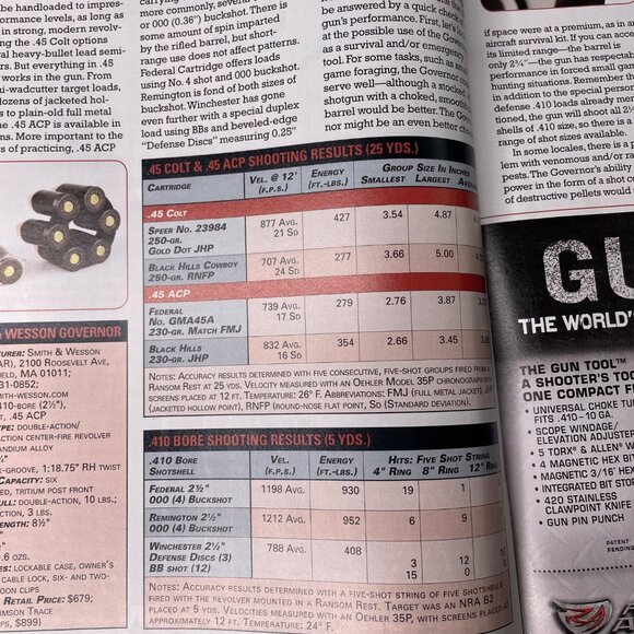 American Rifleman NRA Magazine March 2012 u  Vol 160 No 3 National Rifle Associa - Picture 7 of 10